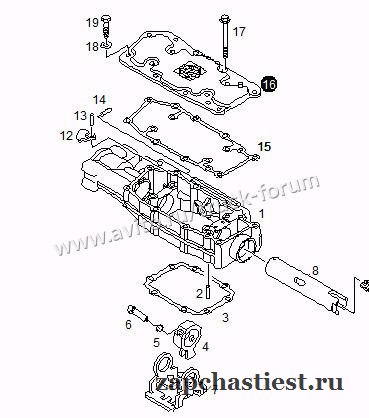 ZF Распределительная крышка механизма выбора пере